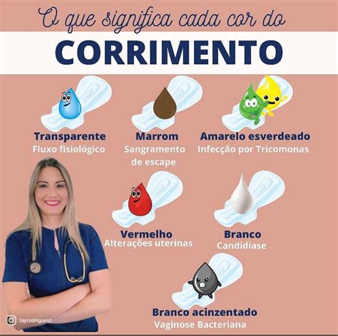 saindo muito corrimento transparente|Corrimento transparente: o que pode ser e quando é。